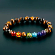 Bracelet 7 Chakras - Protection Oeil de Tigre