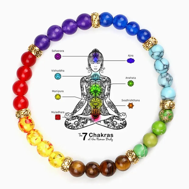 Bracelet 7 Chakras